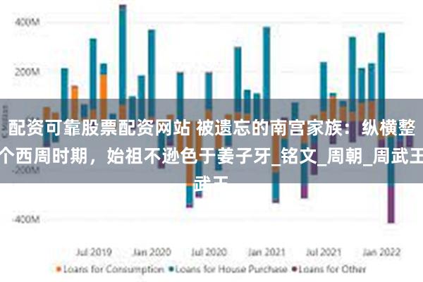 配资可靠股票配资网站 被遗忘的南宫家族：纵横整个西周时期，始祖不逊色于姜子牙_铭文_周朝_周武王