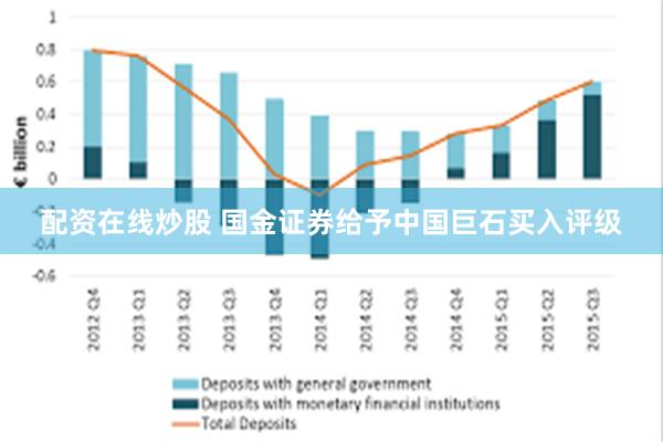 配资在线炒股 国金证券给予中国巨石买入评级