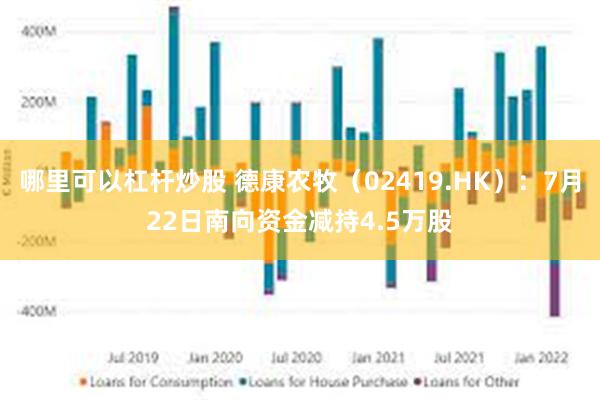 哪里可以杠杆炒股 德康农牧（02419.HK）：7月22日南向资金减持4.5万股