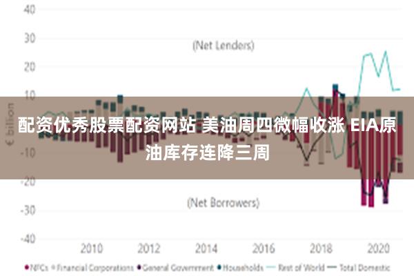 配资优秀股票配资网站 美油周四微幅收涨 EIA原油库存连降三周