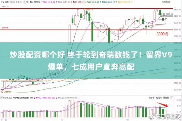 炒股配资哪个好 终于轮到奇瑞数钱了！智界V9爆单，七成用户直奔高配