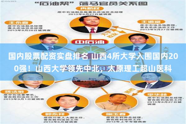 国内股票配资实盘排名 山西4所大学入围国内200强!山西大学领先中北,太原理工超山医科