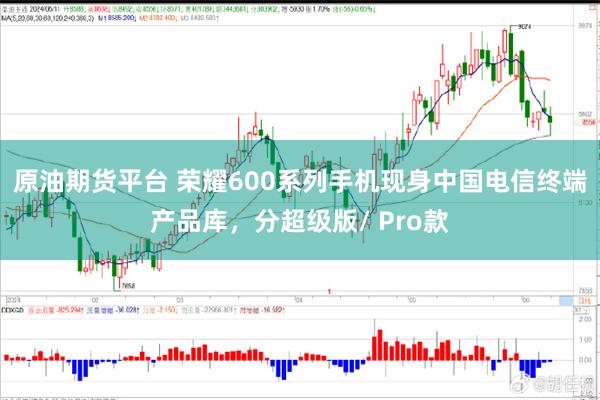 原油期货平台 荣耀600系列手机现身中国电信终端产品库，分超级版/ Pro款