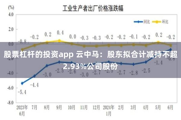 股票杠杆的投资app 云中马：股东拟合计减持不超2.93%公司股份