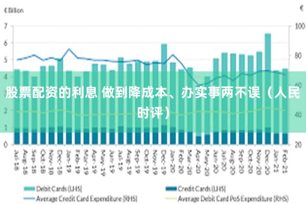 股票配资的利息 做到降成本、办实事两不误(人民时评)