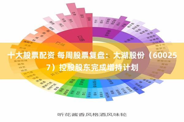 十大股票配资 每周股票复盘：大湖股份（600257）控股股东完成增持计划