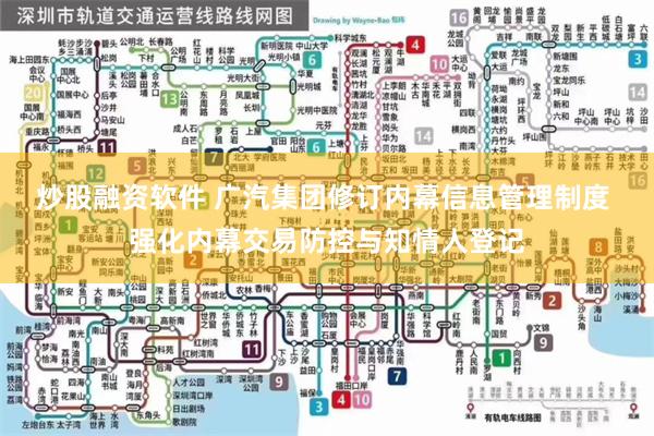 炒股融资软件 广汽集团修订内幕信息管理制度 强化内幕交易防控与知情人登记