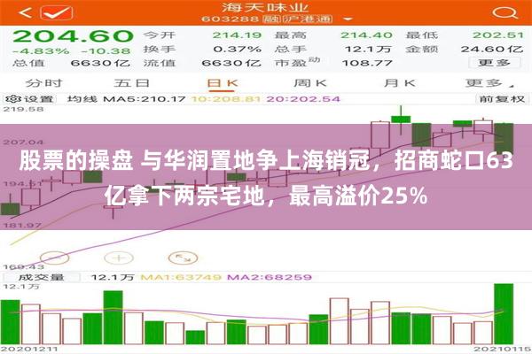 股票的操盘 与华润置地争上海销冠，招商蛇口63亿拿下两宗宅地，最高溢价25%
