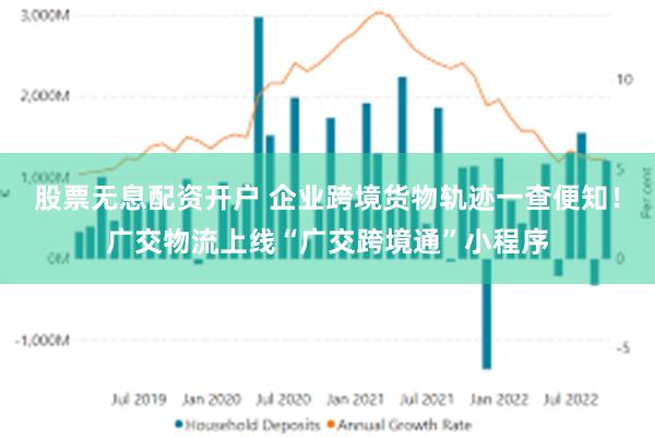 股票无息配资开户 企业跨境货物轨迹一查便知！广交物流上线“广交跨境通”小程序